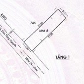 Cần bán dãy nhà trọ đang kinh doanh , ở xã Phú Xuân, Nhà Bè  143,9m2 ,giá 14,phút,hẻm rộng 2 oto vừa