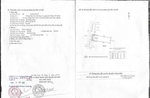 Nhà rẻ Phan Huy Ích, Phường 14, Gò Vấp – 55m2, chỉ 3.19 tỷ