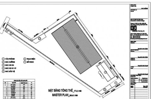 Đuối quá, bán lỗ! Hơn 8000m2, 4000skc Giá 15tỷ còn tl