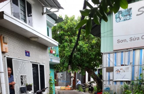 Bán nhà sau coopmart Bình Chiệu giá 1ty250. đang cho thuê 4 triệu. Tháng