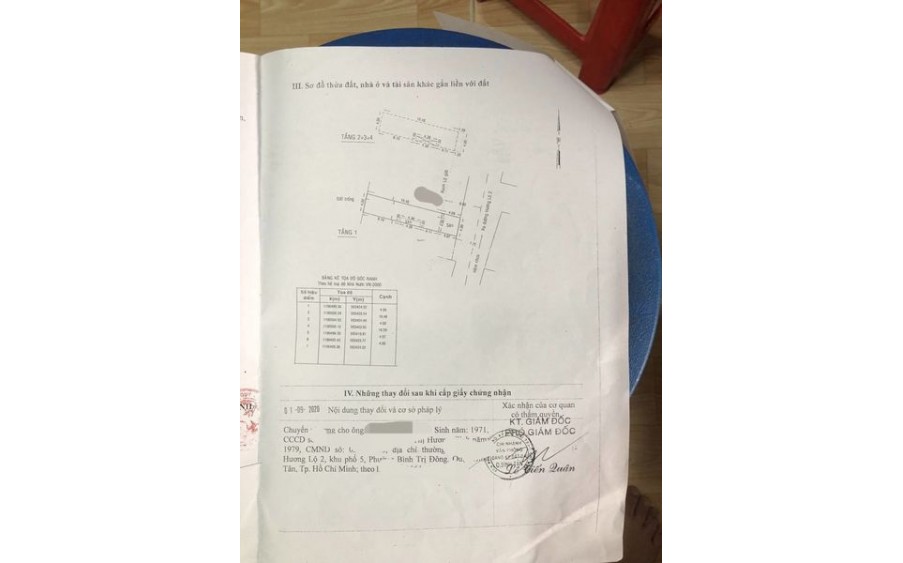 Bán căn hộ dịch vụ mặt tiền hẻm 6m đường Hương Lộ 2 ,  Bình Tân , dt 4 x 21 .