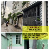 Nhà Cấp 4 tiện xây mới Sổ Hồng 69m2 Hẻm xe hơi Huỳnh Tấn Phát Q7