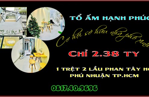 THỊNH VƯỢNG TÀI CHÍNH VÀ HẠNH PHÚC KHI SỞ HỮU NHÀ NÀY.