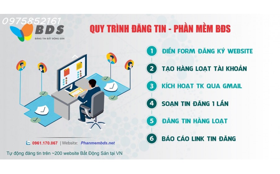 Quản lý tài khoản và Website BĐS : Thêm, sửa, xóa các tài khoản trong profile trên 200 Website khác nhau