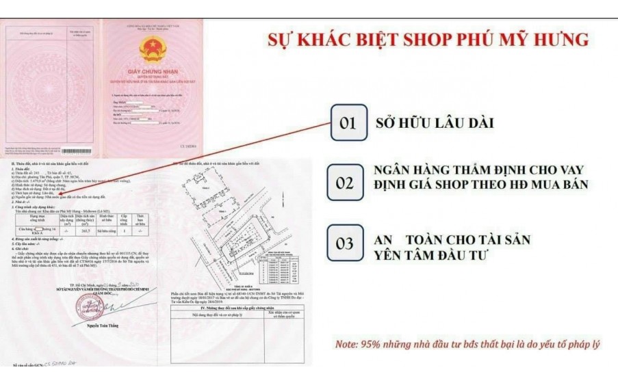 Chủ đầu tư Phú Mỹ Hưng mở bán các Shop sở hữu lâu dài có hợp đồng thuê sẵn ngay mặt tiền đường lớn.