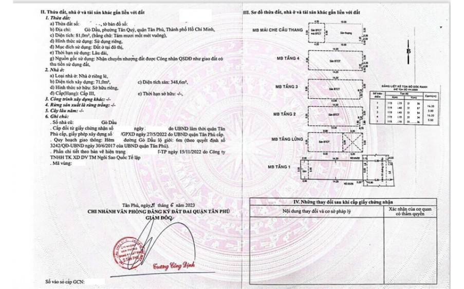 Nhà 6 tầng có Thang máy, Gò Dầu, Tân Phú – Đường 8m, 80m2, chỉ 8.7 tỷ