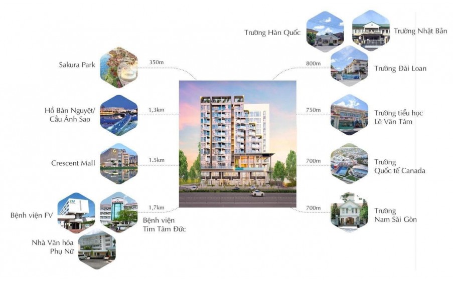 Sở hữu căn hộ The Aurora Phú Mỹ Hưng chỉ với 3.7 tỷ/căn. Mua trực tiếp chủ đầu tư, trả góp đến T12/2025. xem nhà ngay