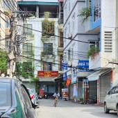 Bán nhà ô tô đỗ tận giường, giá yêu thương Văn Phú Hà Đông, 66m x mt4.2m, 7.x tỷ.