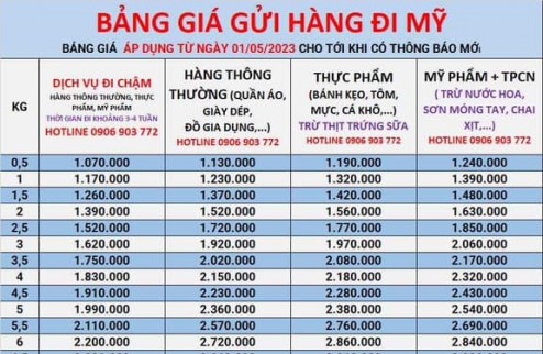 20% nhận nhà ở hoặc cho thuê Dự Án Privia - Khang Điền