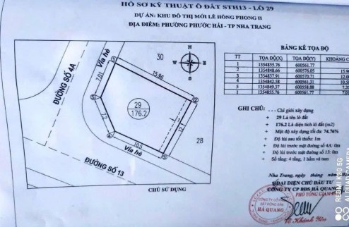 Bán nhanh lô góc đường số 13 khu đô thị Hà Quang 2, Nha trang, đối diện trung tâm thương mại 
giá chỉ 67tr/m2