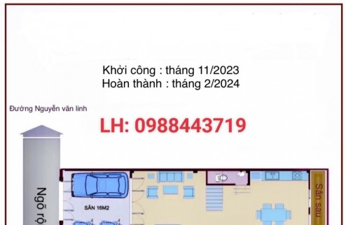 Phúc Đồng, Long Biên, bán nhà ngay từ lúc khởi công, bàn giao đầu năm mới 2024, 62m2 giá 5,6 tỷ