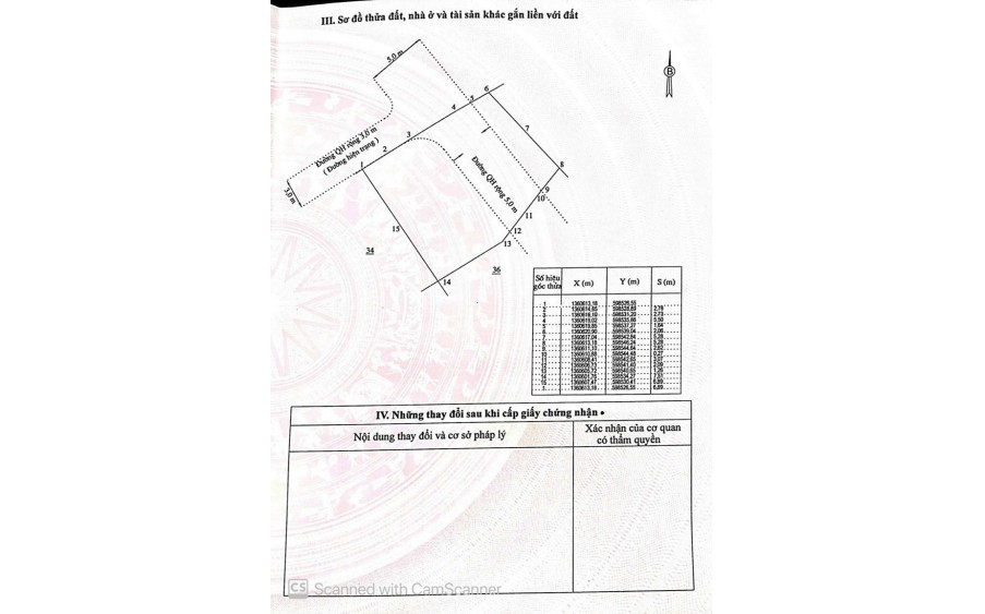 Bán đất khu dân cư Đắc Lộc, Vĩnh Phương, Nha Trang