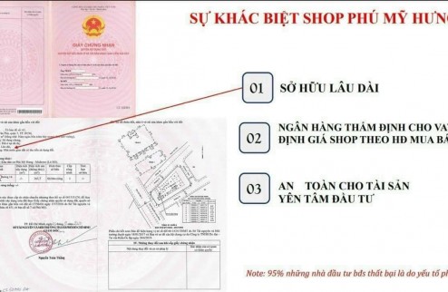 Sở hữu shophouse Phú Mỹ Hưng chỉ từ 70tr/m2. mua trực tiếp chủ đầu tư, thanh toán trả góp 0%ls đến T7/2025