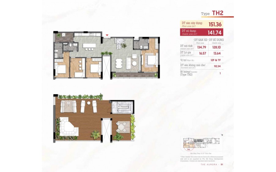 Penhouse Phú Mỹ Hưng The Aurora DT 102m2 đến 151m2, có sân thượng lớn & ô xe hơi, giá từ 11 tỷ