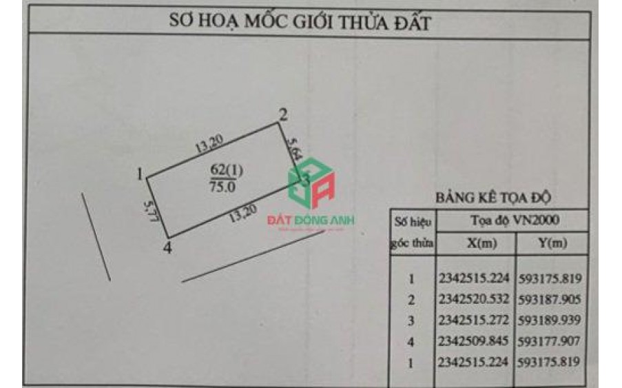 Bán 75m2 đất Mạnh Tân Thuỵ Lâm - Lô góc ô tô tránh - Nhỉnh 2 tỷ