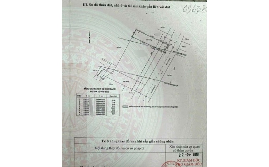 Đất 4x19m_hẻm Xe Tải 07m_Quang Trung P8 Gò Vấp Chỉ 4,5 tỷ