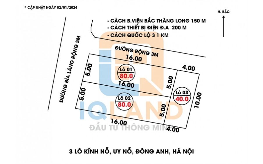 (Đất Bìa Làng) Kính Nỗ - Uy Nỗ - Đông Anh - Hà Nội. Đường ô tô tránh nhau. Tài chính đẹp