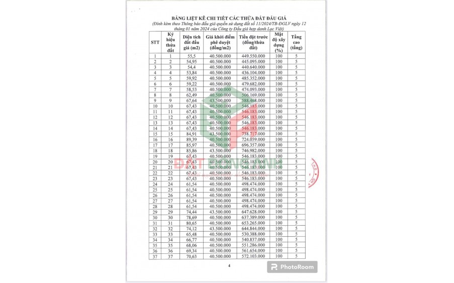 Lịch đấu giá đất X2 thôn Sáp Mai, xã Võng La, huyện Đông Anh, TP Hà Nội ngày 03/02/2024