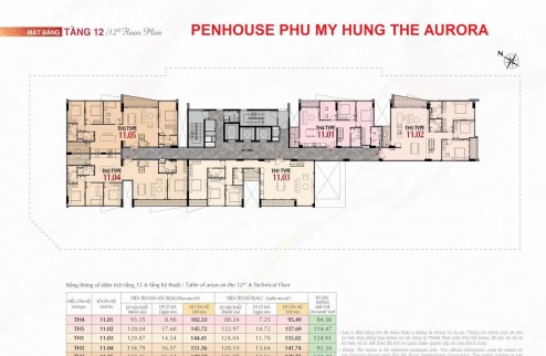 Penhouse Phú Mỹ Hưng The Aurora DT 102m2 đến 151m2, có sân thượng lớn & ô xe hơi, giá từ 11 tỷ