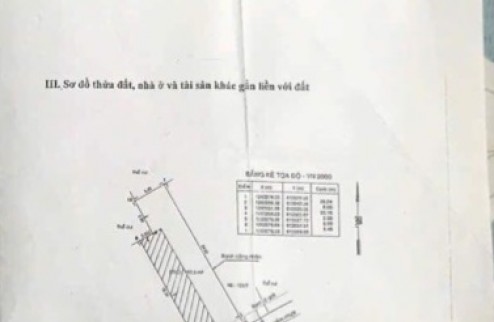 Chỉ nhỉnh 40tr/m2 - Bán đất đường 8 Linh Xuân, Thủ Đức - KHÓ KIẾM lô thứ 2.