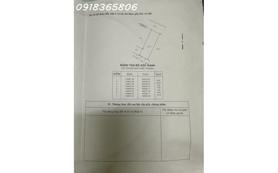 Chính chủ cần bán 200m2 đất Phường Bình Hưng Hòa, Quận Bình Tân, giá đầu tư