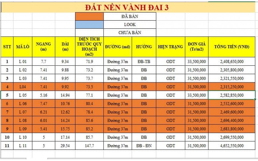 BÁN 6 LÔ ĐẤT NỀN MẶT TIỀN VÀNH ĐAI 3 VĨNH THÁI, NHA TRANG.
