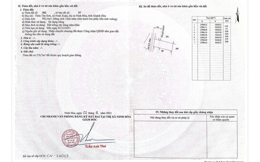 MÃ 963 (NH-19): BÁN ĐẤT VƯỜN THÔN NHĨ SỰ, NINH THÂN, NINH HÒA.