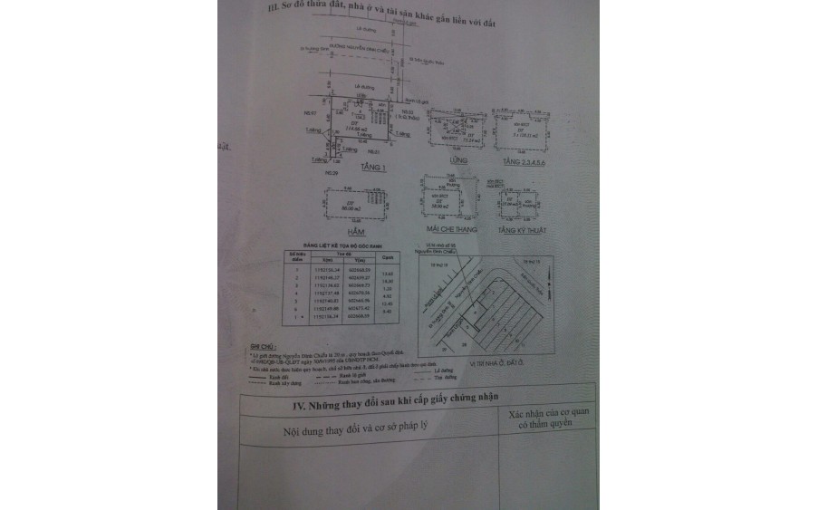 Bán tòa nhà 95 Nguyễn Đình Chiểu & Trương Định P6 Q3 - Hầm 10 tầng. HĐThuê 14000$/Tháng