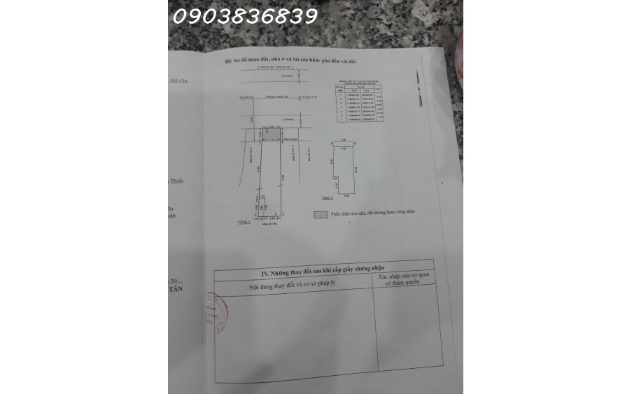 Bán nhà mặt tiền đường Lê Đình Cẩn, P. Tân Tạo, Q. Bình Tân