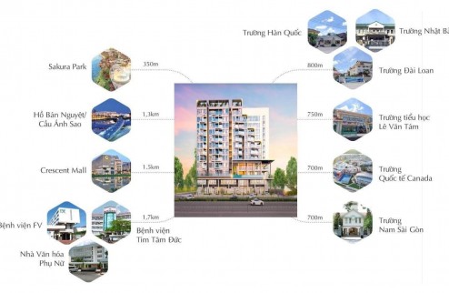 Bán Shophouse mặt tiền đường Nguyễn Lương Bằng sở hữu lâu dài, mua trực tiếp chủ đầu tư, chính sách và chiết khấu hấp dẫn vào T3/2024