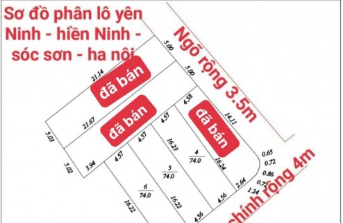 (Đường 5m) bán 74m² Yên Ninh - Hiền Ninh - Sóc Sơn - Hà Nội, sẵn sổ, full thổ cư.
- Mặt tiền 4.56m nở hậu đẹp (full thổ cư).
- Đường 5m thông