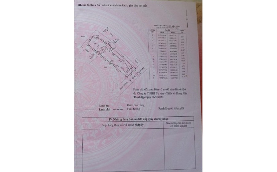 CẦN BÁN NGUYÊN LÔ ĐẤT VỊ TRÍ ĐẸP TẠI Ấp 4, xã Nhơn Đức, Nhà Bè