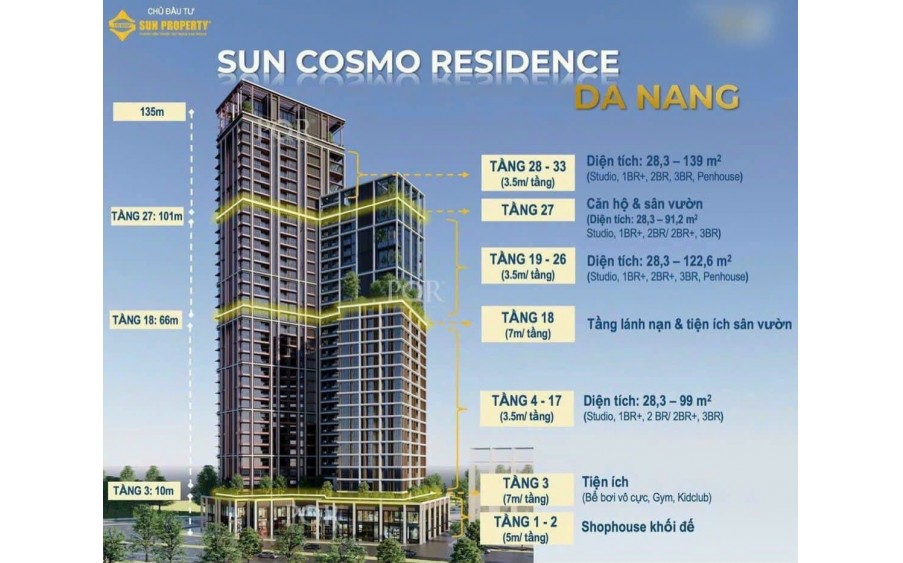 CẬP NHẬT GIÁ - NHỮNG CĂN CUỐI CÙNG TẠI SUN COSMO RESIDENCES ĐÀ NẴNG!