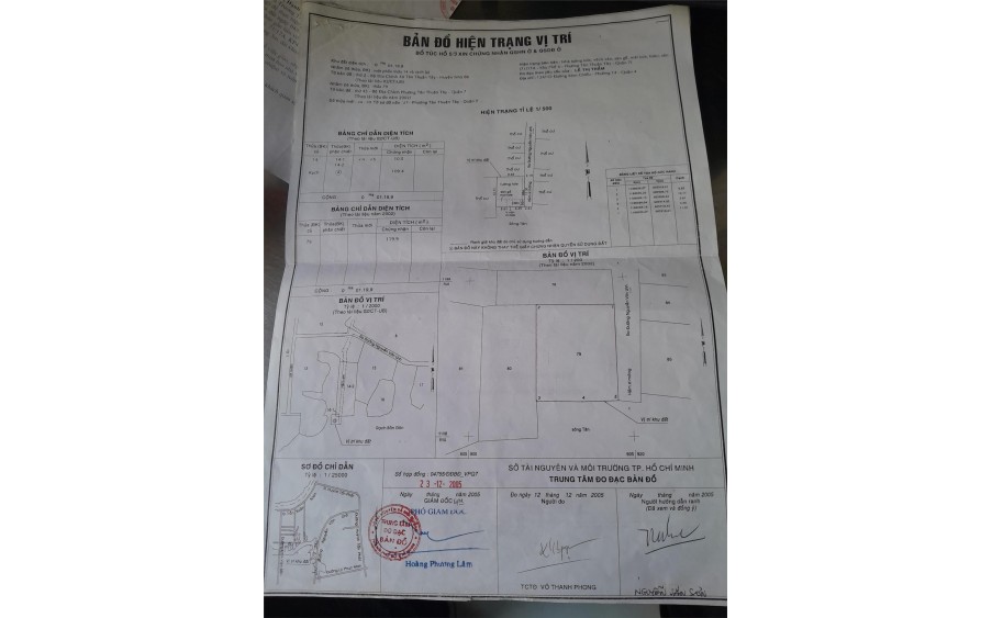 Bán nhà Hẻm Xe Hơi đường Tân Mỹ - 30m2 - CCVB