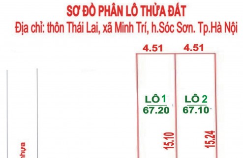 Chính chủ cần bán đất phân lô siêu đẹp ở Minh Trí, Sóc Sơn, Hà Nội chỉ 7xx