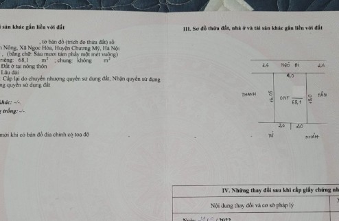 68 m2 cạnh tt Chúc Sơn hàng chính chủ f0 giá đẹp cho ae có thiện chí