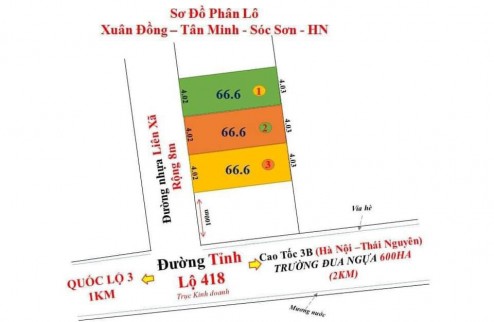 BÁN ĐẤT CHÍNH CHỦ GIÁ TỐT TRUNG TÂM SÓC SƠN