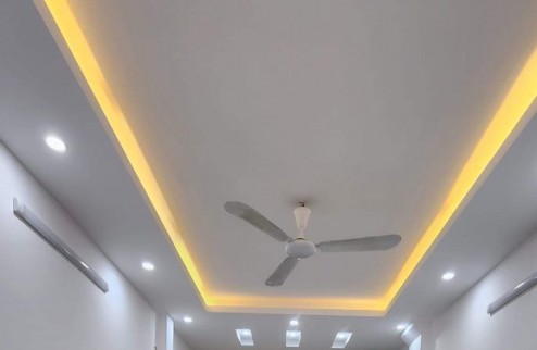 NHÀ ĐẸP MỚI COONG – THANH XUÂN - SÁT PHỐ - THOÁNG MÁT - 6T-40M2-THANG MÁY