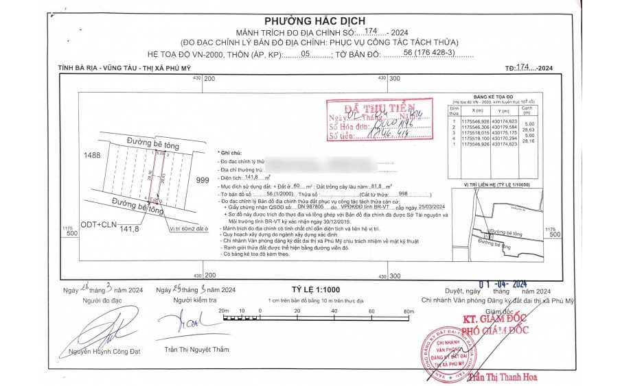 BÁN 9 LÔ ĐẤT 2 MẶT TIỀN GIÁ ĐẦU TƯ TRUNG TÂM HẮC DỊCH- PHÚ MỸ