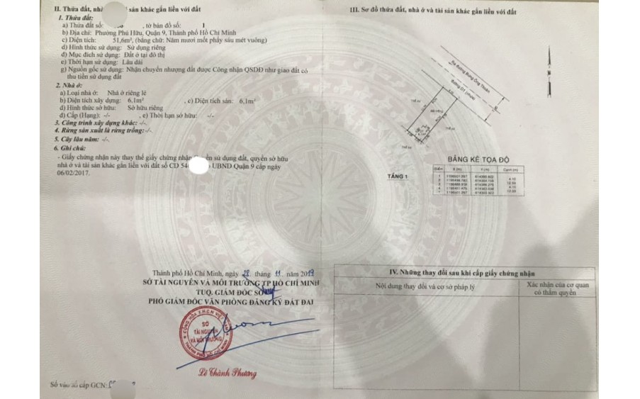 BÁN ĐÁT HẺM XE HƠI 9M KẾ BÊN GLOBAL CITY, LIÊN PHƯỜNG, KHU CÔNG NGHỆ CAO