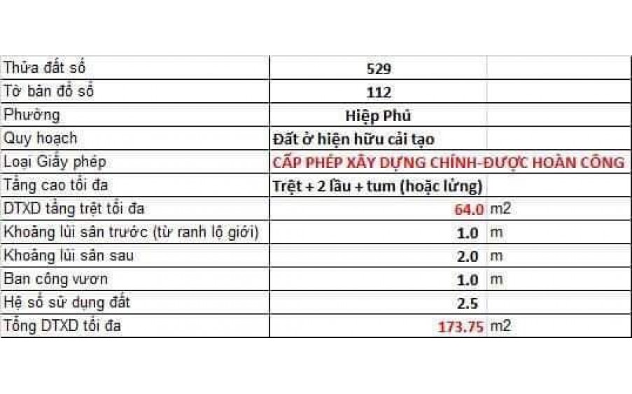 Mặt Tiền Tự Do, 90M2 Đất , Sổ Vuông A4, Ngang 5M, Ngã Tư Thủ Đức ,Hiệp Phú, Q9