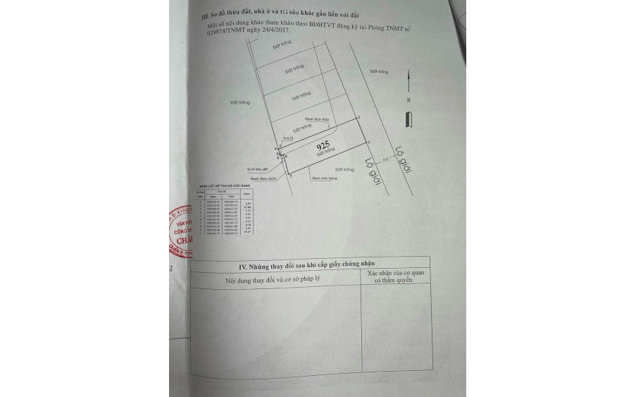 Chính chủ cần bán lô đất thạnh xuân 22 q12 Dt 8*25m Tc 205m2