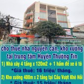 Chính chủ cho thuê nhà nguyên căn, kho xưởng tại trung tâm Huyện Thường Tín