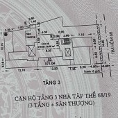 Bán gấp căn hộ 40m2 C/C đường Nguyễn Bá Tòng Q.Tân Bình