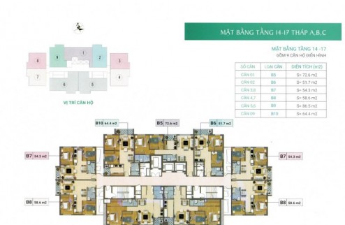 Chính chủ cần tiền bán gấp căn hộ 2 ngủ 71.93m2 tòa B Xuân Phương Residence giá cực rẻ 3,125tỷ