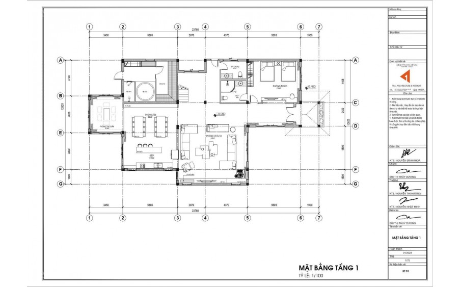 Chính chủ cần tiền bán gấp biệt thự 800m2 Xanh Villas giá siêu chiết khấu 32 tỷ