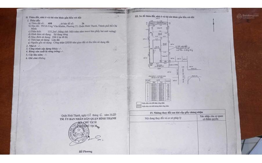 Chính chủ - cần bán nhà cấp 4, hẻm xe hơi đường Ung Văn Khiêm, P.25, Q.Bình Thạnh