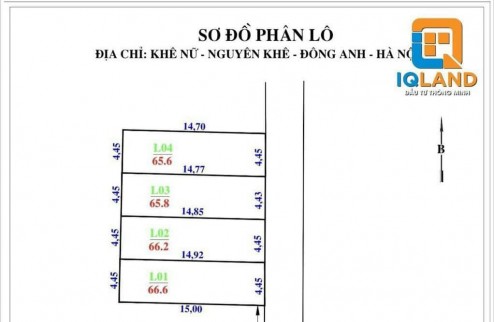 CHÍNH THỨC MỞ BÁN HÀNG F0 NÓNG HỔI THÔN KHÊ NỮ,NGUYÊN KHÊ, ĐÔNG ANH, HÀ NỘI.