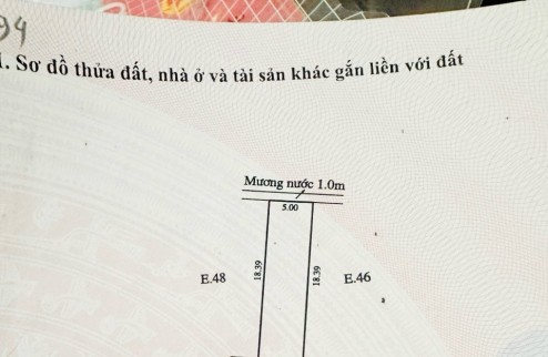 Bán đất KQH Hương Long - SƯ VẠN HẠNH  TP Huế giá siêu tốt chỉ 1,7x Tỷ thương lượng