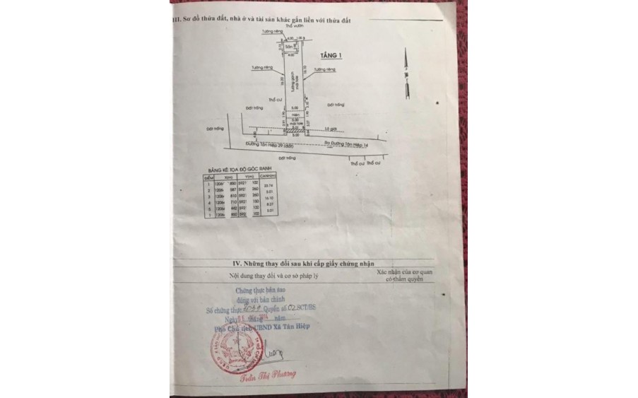 Bán nhà mặt tiền Tân Hiệp 14 HM, 130m2, 2 Phòng ngủ, N5m, Đ. 7m giá chỉ 3.x tỷ